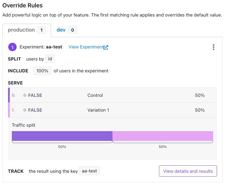 A/A Feature Rule