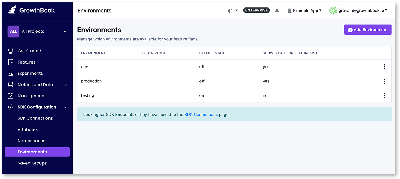 Environments Page
