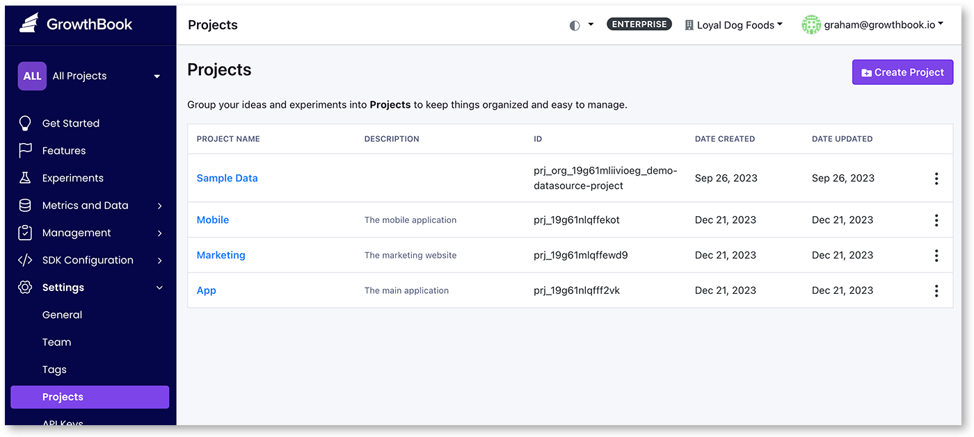 Projects Page