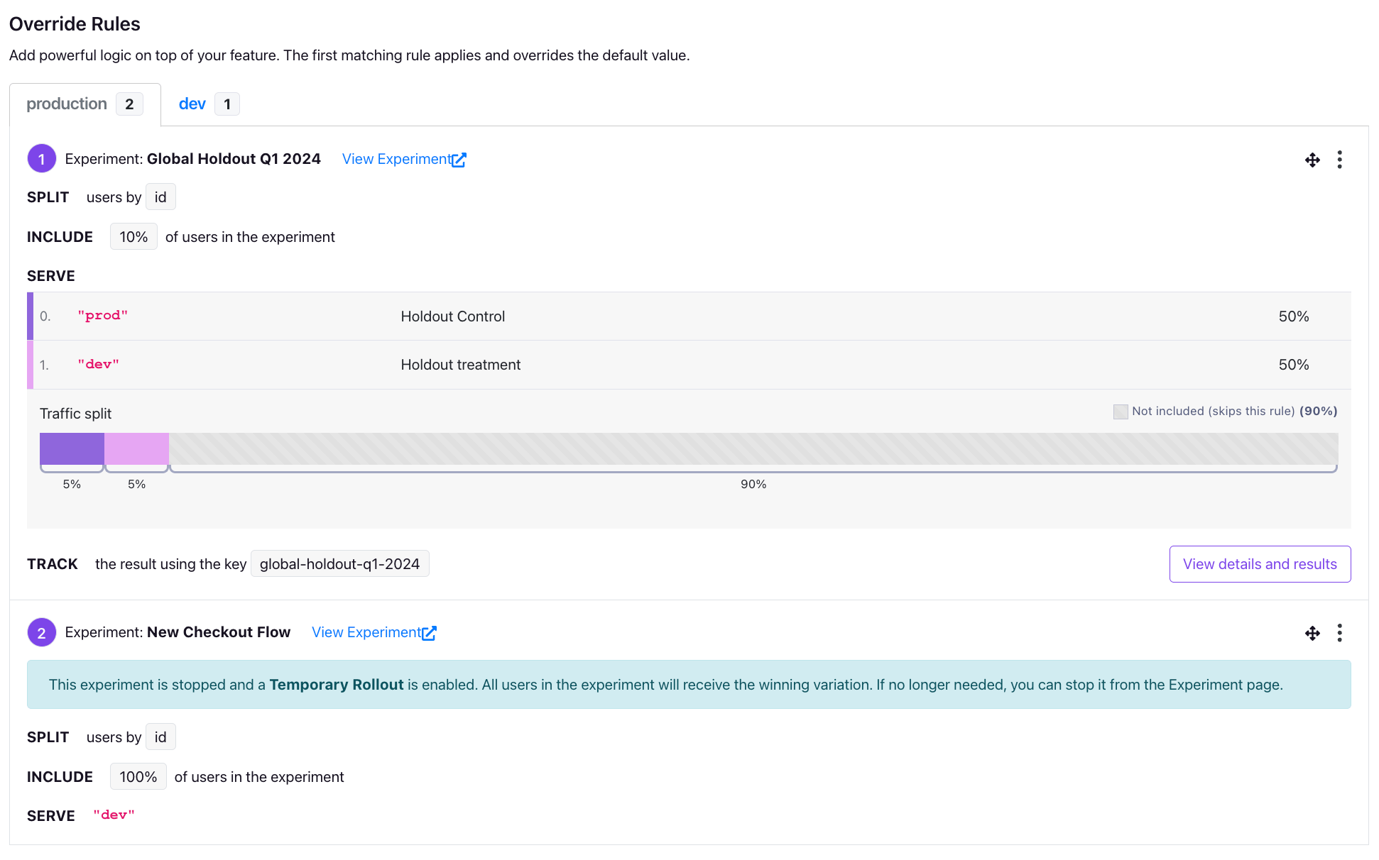 Feature Rules for an Rolled Out Feature with Holdout