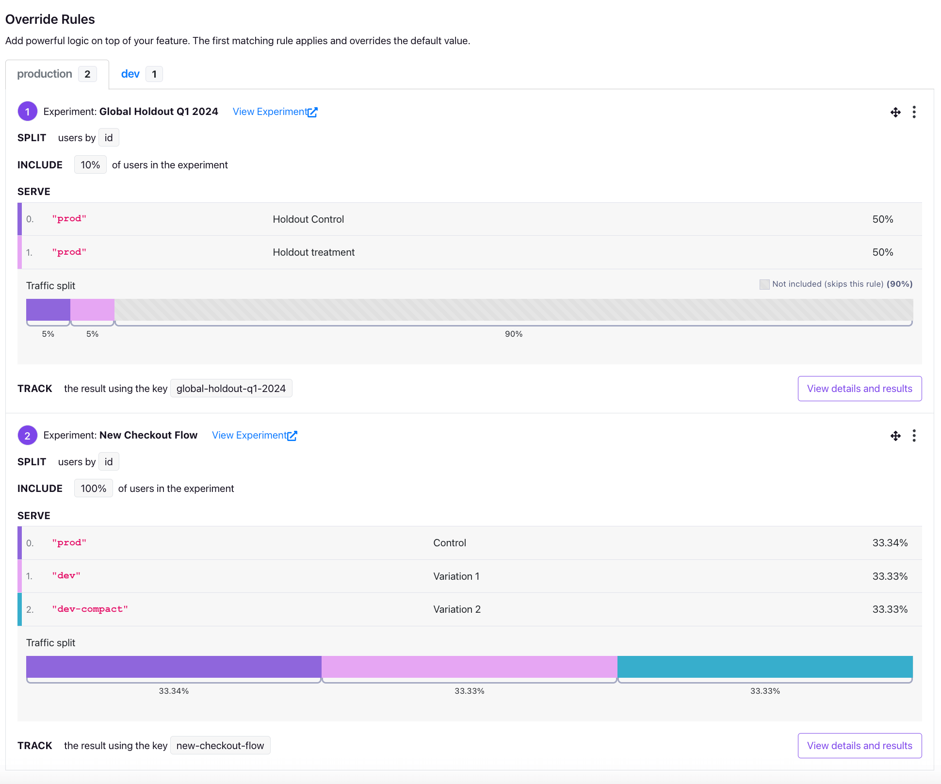 Feature Rules for an Example Feature Experiment with Holdout